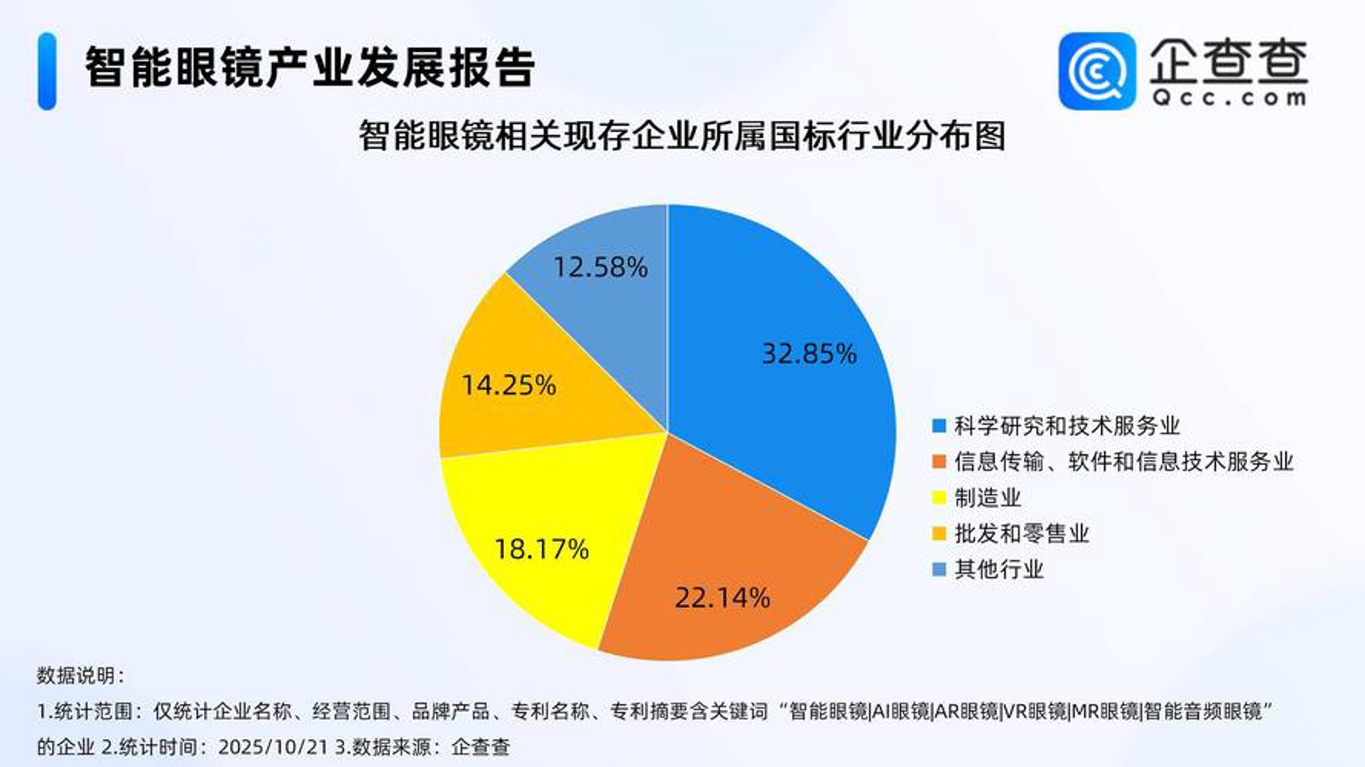 珍华网络